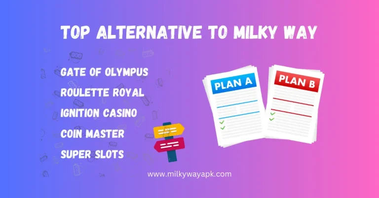 Top Alternative to Milky Way